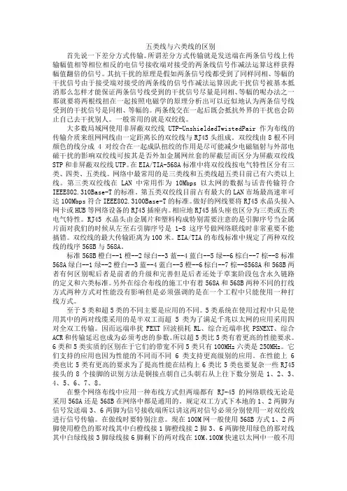 五类线与六类线的区别