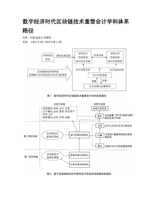 数字经济时代区块链技术重塑会计学科体系路径
