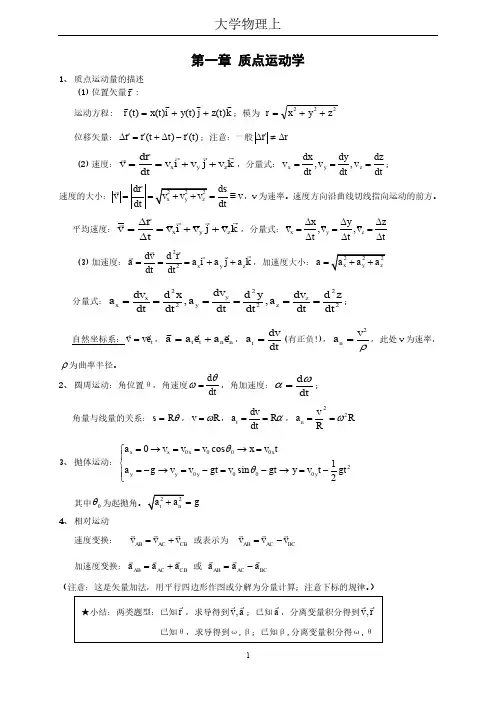 大学物理上-知识点