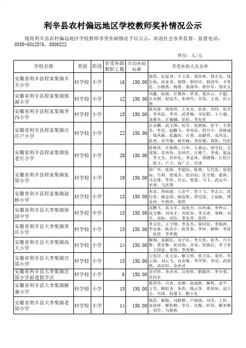 利辛县农村偏远地区学校教师奖补情况公示