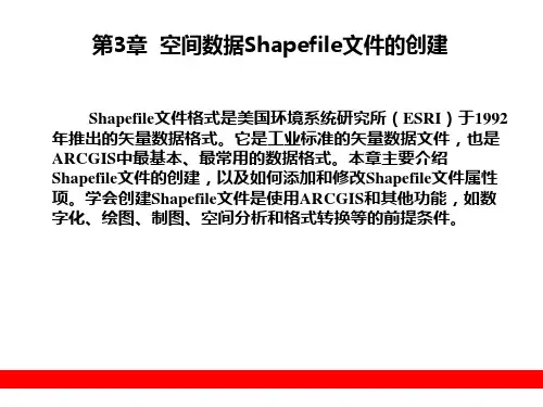 第3章  空间数据Shapefile文件创建