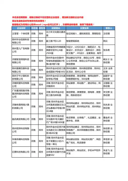 2020新版河南省网络营销推广工商企业公司名录名单黄页联系方式大全36家