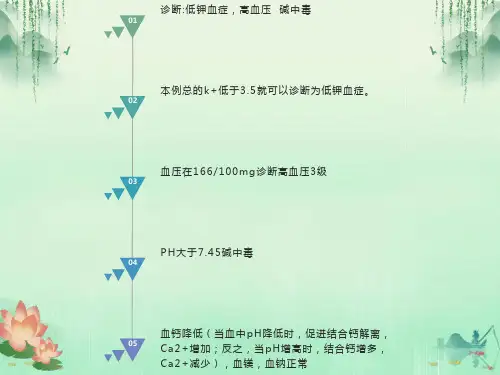 原发性醛固酮增多症的鉴别