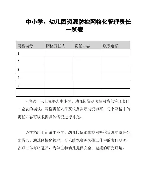 中小学、幼儿园资源防控网格化管理责任一览表