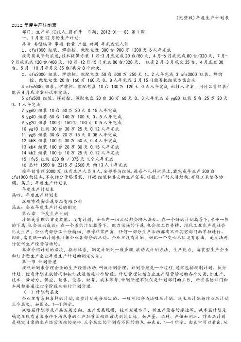 (完整版)年度生产计划表