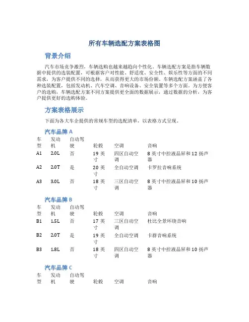 所有车辆选配方案表格图