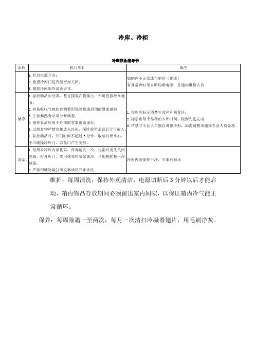 冷库、冷柜维 护 保 养 规范