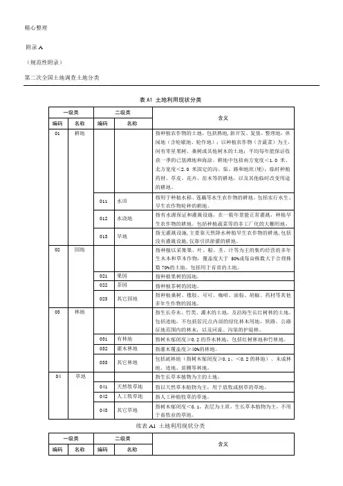 第二次全国土地调查土地分类