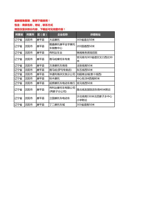 新版辽宁省沈阳市康平县摩托车企业公司商家户名录单联系方式地址大全12家