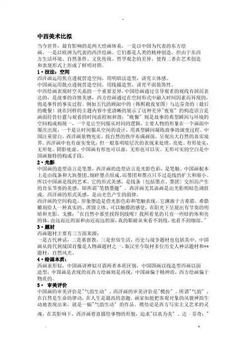 中西美术比较