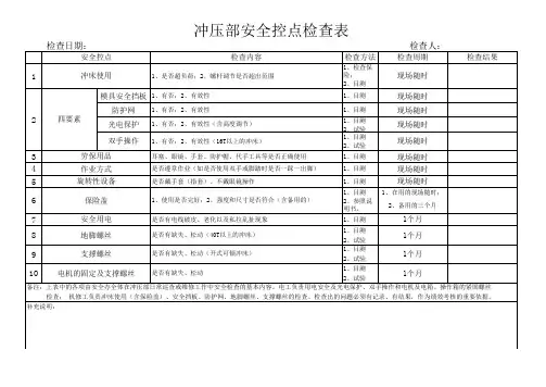 冲压检查表