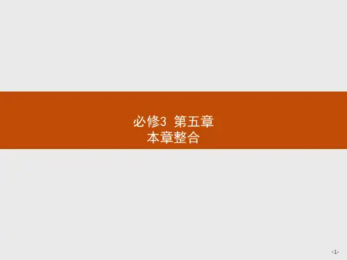 高中地理人教版全国必修3第五章本章整合课件