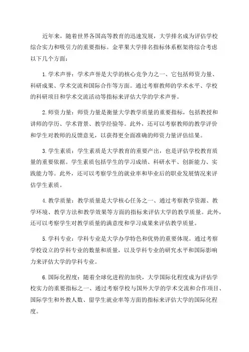 2024年金苹果大学排名指标体系框架