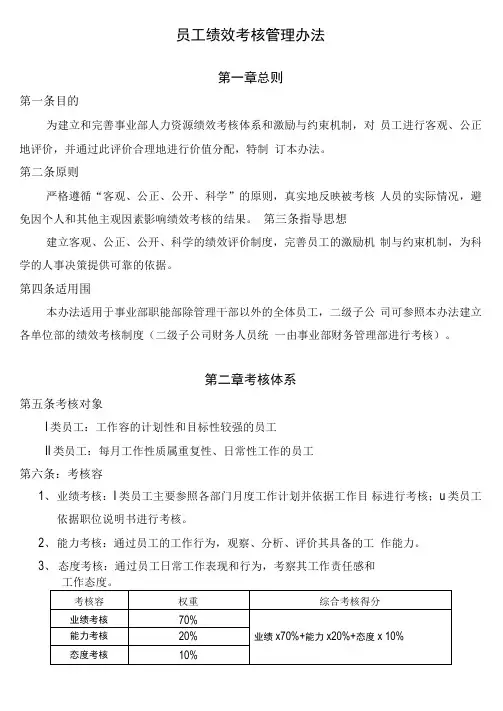事业部员工绩效考核管理办法