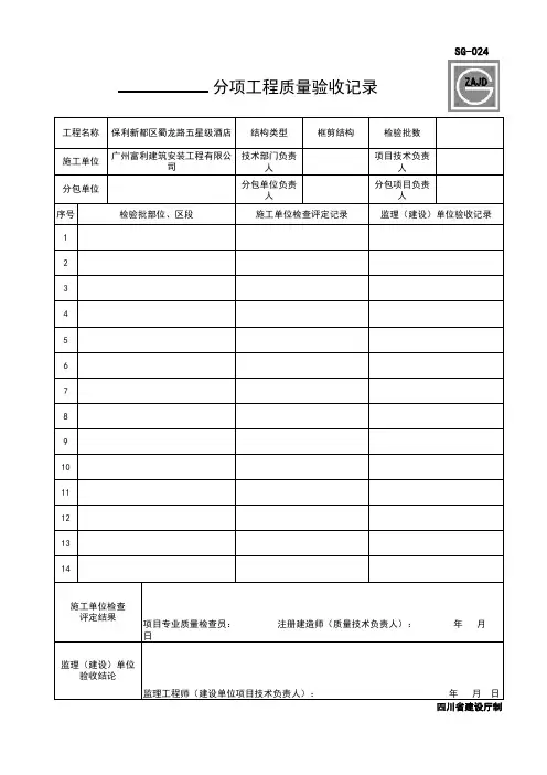 分部、分项质量验收记录表