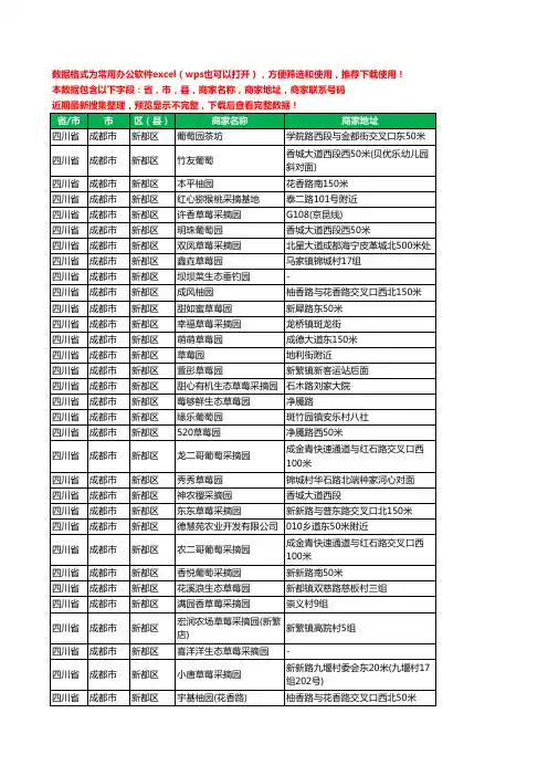 2020新版四川省成都市新都区采摘工商企业公司商家名录名单黄页联系电话号码地址大全94家