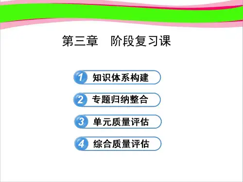 高中数学配套课件：第三章 阶段复习课(人教A版必修5)