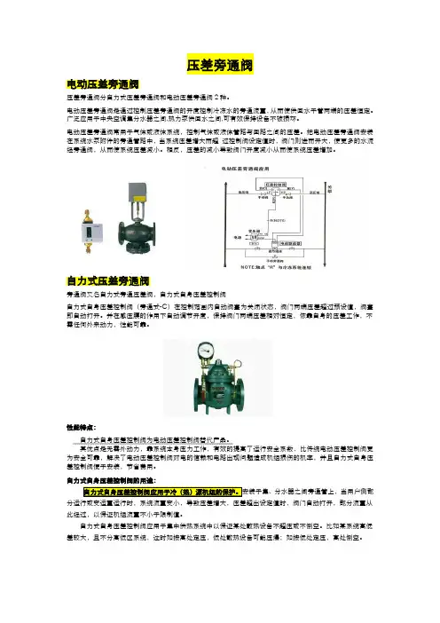 压差旁通阀