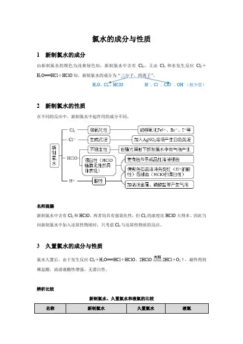 【知识解析】氯水的成分与性质