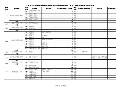 广东省2010年普高录取三专B理科类缺档专业