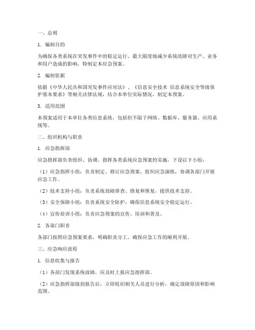 各类系统应急预案模板