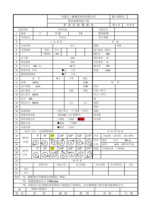 罗茨风机数据表