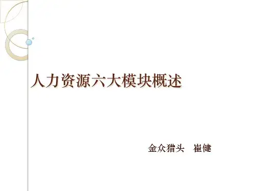 人力资源六大模块概述.pptx