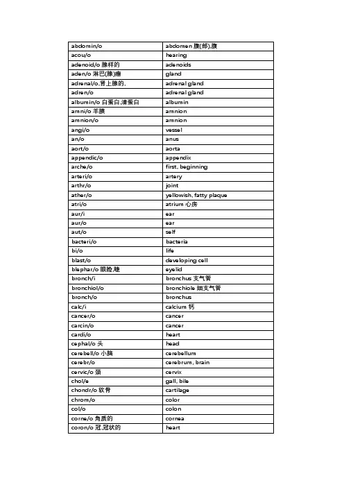 常用医学英语词汇表