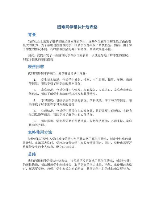 困难同学帮扶计划表格