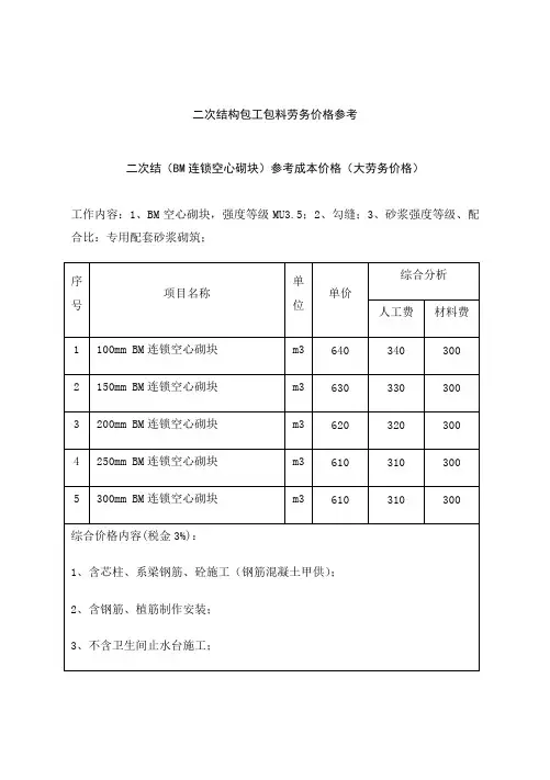二次结构包工包料劳务价格参考