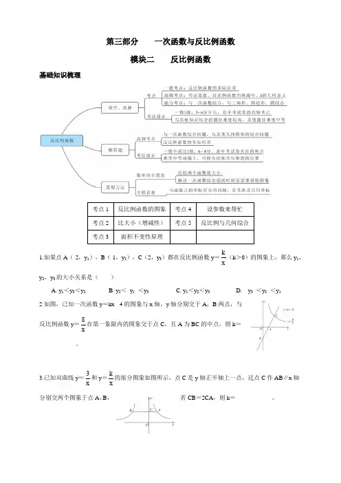 2023年九年级中考数学一轮复习：反比例函数(含答案)