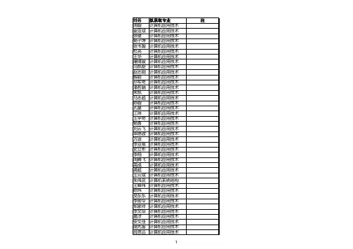 浙大2011录取名单