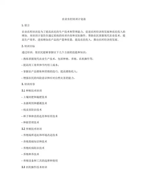 农业农村培训计划表