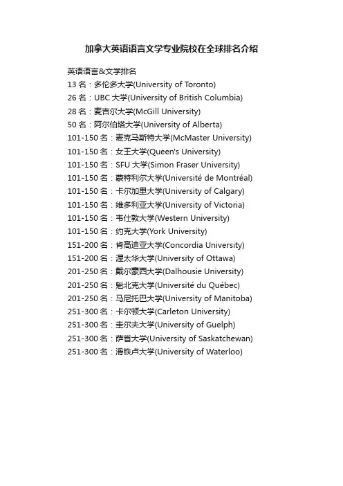 加拿大英语语言文学专业院校在全球排名介绍