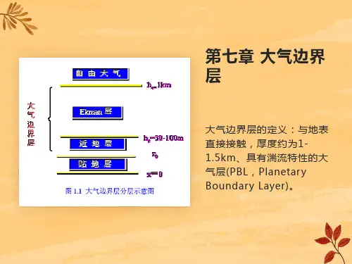 大气行星边界层第七章