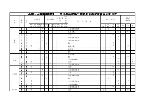 五年级双向细目表