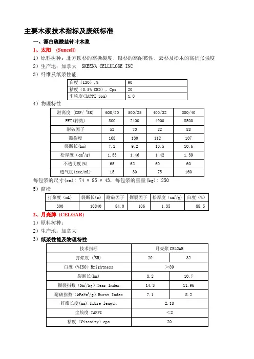 主要木浆技术指标及废纸标准