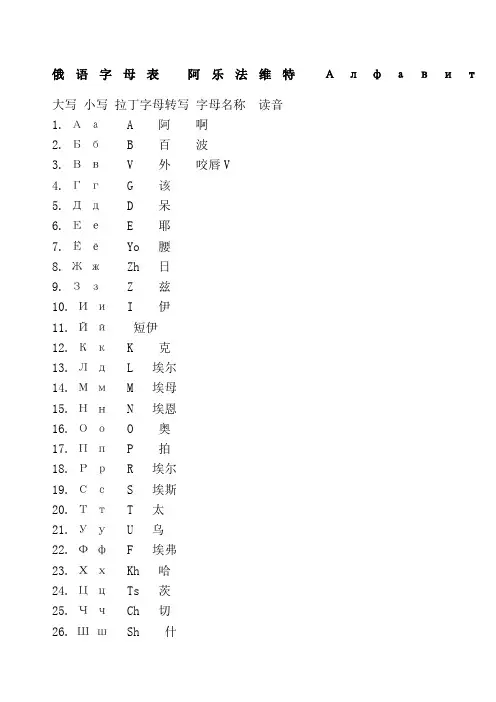 俄语字母发音汉语对译