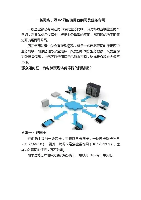 一条网线，双IP同时使用互联网及业务专网