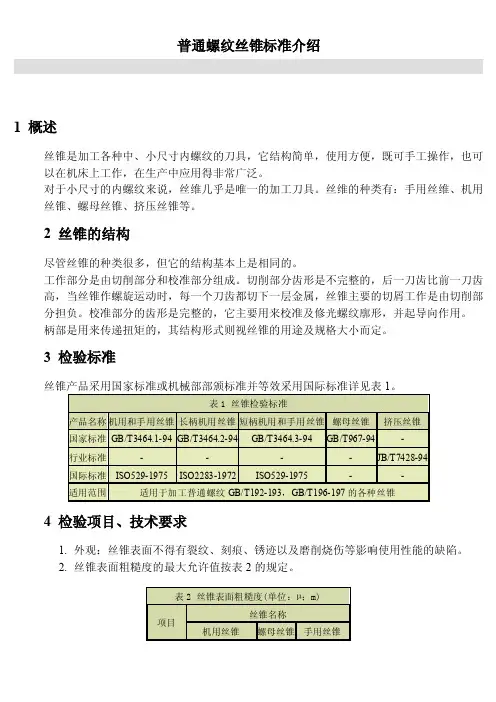 普通螺纹丝锥标准介绍