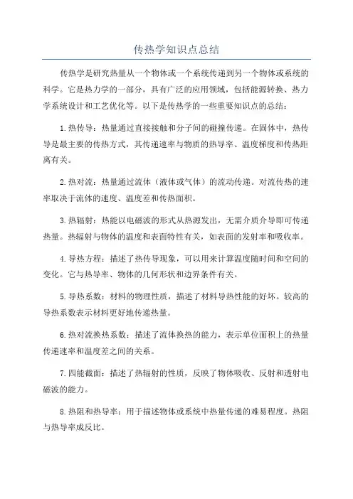 传热学知识点总结