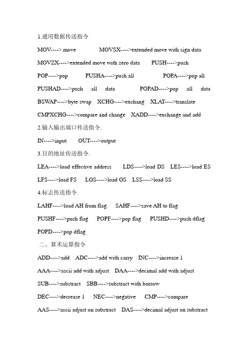 微机原理指令英文解释