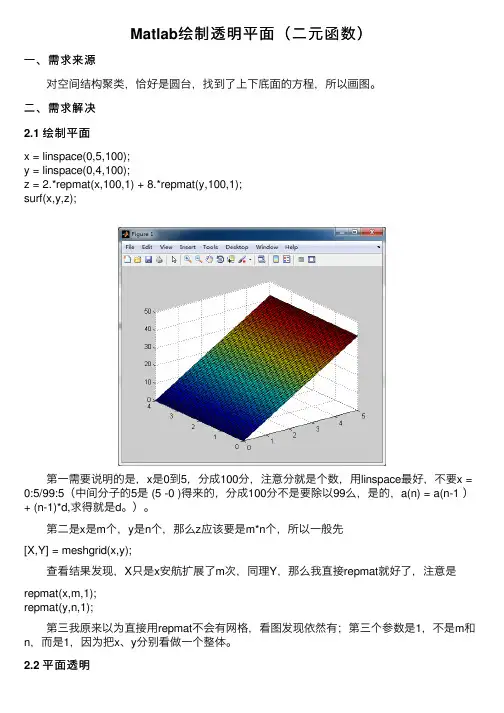 Matlab绘制透明平面（二元函数）