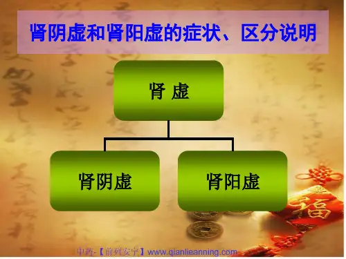 肾阴虚和肾阳虚的症状、区分说明