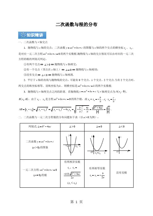 中考数学专题讲练  二次函数与根的分布(解析版)