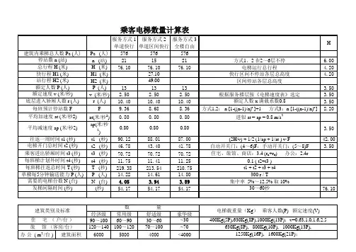 电梯台数计算表