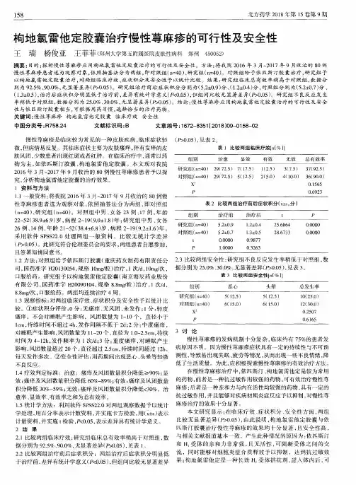 枸地氯雷他定胶囊治疗慢性荨麻疹的可行性及安全性
