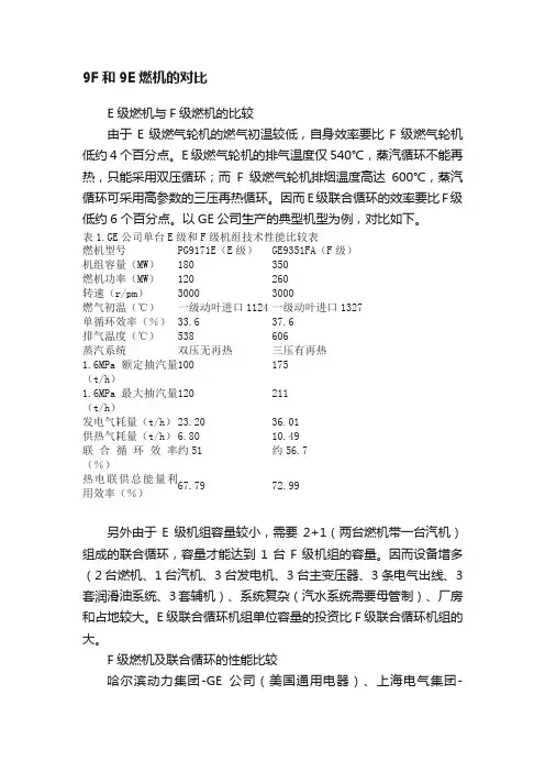 9F和9E燃机的对比