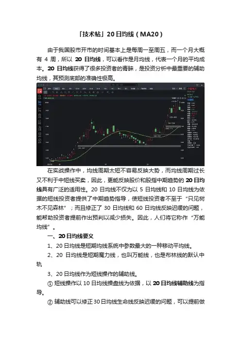 「技术帖」20日均线（MA20）