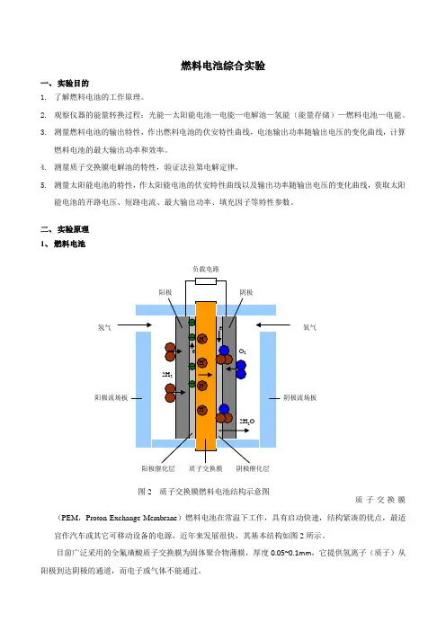 燃料电池综合实验讲义